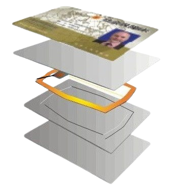 RFID & Smart PVC Cards